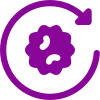 PCOS Management